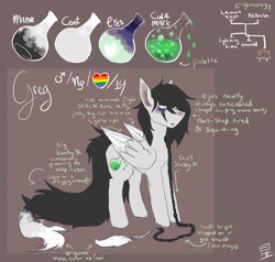 Size: 1371x1304 | Tagged: safe, artist:princehoshi, oc, oc only, oc:greggrey, pony, reference sheet, solo