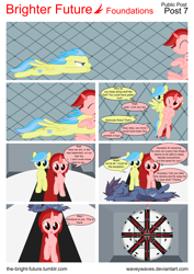 Size: 5656x8000 | Tagged: safe, artist:waveywaves, oc, oc only, oc:free sky, oc:ruby rey, pony, comic:brighter future, absurd resolution, comic, vector