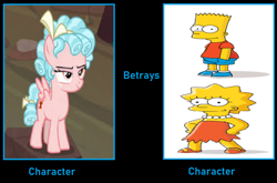 Size: 976x644 | Tagged: safe, artist:aldwinpanny10, derpibooru import, cozy glow, pegasus, pony, bart simpson, lisa simpson, the simpsons, wrong aspect ratio