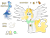 Size: 1024x768 | Tagged: safe, artist:michellminor, derpibooru import, oc, oc only, oc:apollo, alicorn, phoenix, alicorn oc, horn, pet, reference sheet, simple background, solo, transparent background, wings