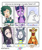 Size: 720x861 | Tagged: safe, artist:starsweat, derpibooru import, twilight sparkle, twilight sparkle (alicorn), alicorn, dog, human, pony, robot, baymax, big hero 6, bust, clothes, crossover, female, grin, izuku midoriya, male, mare, my hero academia, open mouth, six fanarts, smiling, temmie, tigger, undertale