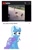 Size: 3106x4096 | Tagged: safe, derpibooru import, trixie, meme, special eyes, that pony sure does hate wheels, wheel, youtube