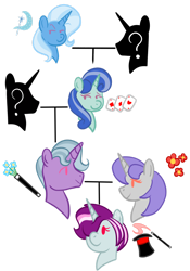 Size: 1280x1832 | Tagged: safe, artist:chelseawest, derpibooru import, trixie, oc, oc:misty lulamoon, oc:ruby blossom, oc:tilly, oc:wishy, family tree, offspring, offspring's offspring, parent:trixie, parent:unknown, parent:unnamed oc, parents:oc x oc, simple background, transparent background