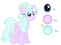 Size: 1926x1410 | Tagged: safe, artist:dawnheartyt, derpibooru import, oc, oc only, pony, unicorn, base used, eyelashes, female, horn, mare, reference sheet, simple background, smiling, solo, transparent background, unicorn oc