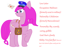 Size: 1154x906 | Tagged: safe, artist:adusak, derpibooru exclusive, derpibooru import, oc, oc only, oc:love letter(adusak), pegasus, pony, amateur, cutie mark, description, hat, heart, low quality, low quality art, mailbag, mailmare, raised hoof, raised leg, simple background, solo, startled, text, white background