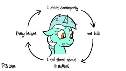 Size: 1200x675 | Tagged: safe, artist:pony-berserker, derpibooru import, lyra heartstrings, pony, unicorn, pony-berserker's twitter sketches, bust, ears, floppy ears, meme, ponified, ponified meme, sad, solo, that pony sure does love humans