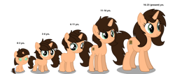 Size: 1280x541 | Tagged: safe, artist:bounswetie, artist:frostybases, artist:lynnthenerdkitty, artist:misscupcake333, artist:sakryptix, artist:strawberry-spritz, derpibooru import, oc, oc only, oc:small brooke, pony, unicorn, age progression, base, base used, birthday, simple background, solo, transparent background