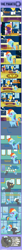 Size: 1205x13455 | Tagged: safe, artist:estories, derpibooru import, rainbow dash, spitfire, thunderlane, oc, oc:purple creativity, pony, comic:the phantom me, ><, clothes, eyes closed, pointy ponies, uniform, wonderbolts dress uniform