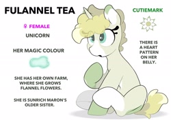 Size: 2064x1457 | Tagged: safe, artist:mochi_nation, derpibooru import, oc, oc only, oc:flannel tea, pony, unicorn, coat markings, engrish, eye clipping through hair, female, mare, simple background, sitting, solo, white background