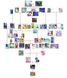 Size: 5300x6200 | Tagged: artist needed, source needed, safe, derpibooru import, edit, edited edit, edited screencap, idw, screencap, applejack, chancellor neighsay, comet tail, cosmos (character), curly winds, daybreaker, discord, firelight, fluttershy, honey lemon, jack pot, king sombra, luster dawn, moondancer, moondancer's sister, morning roast, night light, nightmare moon, pinkie pie, pony of shadows, prince blueblood, princess amore, princess cadance, princess celestia, princess flurry heart, princess gold lily, princess luna, princess skyla, princess sterling, radiant hope, sci-twi, shining armor, some blue guy, spike, star swirl the bearded, starlight glimmer, stellar flare, stygian, sunburst, sunflower spectacle, sunset satan, sunset shimmer, surprise, teddy t. touchdown, trixie, twilight, twilight sparkle, twilight sparkle (alicorn), twilight velvet, unicorn twilight, oc, oc:nyx, alicorn, changedling, changeling, crystal pony, demon, dog, draconequus, dragon, human, pony, snake, umbrum, unicorn, a canterlot wedding, a photo booth story, a royal problem, amending fences, best gift ever, better together, bloom and gloom, eqg summertime shorts, equestria girls, equestria girls (movie), forgotten friendship, friendship games, g1, grannies gone wild, keep calm and flutter on, legend of everfree, magic duel, mirror magic, no second prances, perfect day for fun, player piano, princess twilight sparkle (episode), rainbow rocks, rollercoaster of friendship, school daze, school raze, season 1, season 2, season 3, season 4, season 5, season 6, season 7, season 8, season 9, shadow play, siege of the crystal empire, sounds of silence, the beginning of the end, the best night ever, the cutie mark chronicles, the cutie re-mark, the last problem, the parent map, the times they are a changeling, three's a crowd, to change a changeling, to where and back again, twilight's kingdom, uncommon bond, spoiler:comic, spoiler:comic18, spoiler:comic34, spoiler:comic37, spoiler:comic40, spoiler:comic78, spoiler:comicannual2013, spoiler:comicfiendshipismagic1, spoiler:comicfiendshipismagic3, spoiler:comicfiendshipismagic5, spoiler:comicholiday2014, spoiler:eqg specials, spoiler:guardians of harmony, 1000 hours in ms paint, absurd resolution, alicorn amulet, alicorn oc, all seasons, alter ego, ancient, ancient ruins, angry, armor, artifact, attack, aura, baby, baby bottle, baby pony, background human, background pony, badlands, bag, balloon, banishment, banner, bare tree, beam, beam struggle, beanie, bed, belly, bench, big crown thingy, blank flank, blueprint, boots, bottle, bow, bowtie, breakout, briefs, brother, brother and sister, brothers, building, bush, bushy brows, button, caduceus, canterlot, canterlot castle, canterlot gardens, canterlot high, canterlot library, cape, castle, cave, chains, changeling hive, changeling kingdom, cloak, closed mouth, clothes, cloud, clusterfuck, coat, collar, colored wings, confusion, conspiracy, conspiracy theory, counterparts, cousin incest, cousins, cowboy hat, crack shipping, cradle, crib, cringing, cropped, crossed arms, crossed legs, crown, crystal, crystal castle, crystal caverns, crystal empire, crystal heart, cup, cursed, cursed image, cute, cutie mark, cutie mark on clothes, dark crystal, day, daydream shimmer, dessert, diabetes, diaper, discovery family logo, discussion in the comments, dog tags, door, downvote bait, dream orbs, dream walker luna, dreamworld, dress, duel, duo, element of generosity, element of honesty, element of kindness, element of laughter, element of loyalty, element of magic, elements of harmony, equestria is doomed, equestria is fucked, ethereal mane, evening, evil, evil counterpart, evil grin, eyebrows, eyelashes, eyes closed, family, family tree, fangs, father, father and child, father and daughter, father and mother, father and son, female, fight, fighting stance, flashback, flower, flying, foal, fundamentals of magic✨ w/ princess celestia, g1 to g4, generation leap, generational ponidox, generations, geode of empathy, geode of telekinesis, glare, glaring daggers, glasses, glimmerbetes, glimmerposting, glow, glowing eyes, glowing hands, glowing horn, gradient mane, gradient wings, grand galloping gala, grandchild, grandchildren, grandfather, grandfather and grandchild, grandfather and granddaughter, grandfather and granddaughters, grandfather and grandson, grandfather and grandsons, grandmother, grandmother and grandchild, grandmother and grandchildren, grandmother and granddaughter, grandmother and grandson, grandmother and grandsons, grandparent, grandparent and grandchild, grandparent and grandchildren, grandparents, grandparents and grandchildren, grandson, grass, grass field, great granddaughter, great granddaughters, great grandfather, great grandfather and great grandchild, great grandfather and great granddaughter, great grandfather and great granddaughters, great grandfather and great grandson, great grandfather and great grandsons, great grandmother, great grandmother and great grandchild, great grandmother and great grandchildren, great grandmother and great granddaughters, great grandmother and great grandsons, great grandparent, great grandparent and great grandchild, great grandparent and great grandchildren, great grandparents and great grandchildren, great grandson, great grandsons, grin, gritted teeth, habsburg, habsburg is magic, habsburg theory, hand on hip, handbag, hands on thighs, hands on waist, happy, hat, headband, headcanon, heart, helmet, high school, hill, hive, holding, holiday, horn, horse statue, horseshoes, house, i have several questions, implied incest, implied shipping, implied time travel, implied twincest, inbred, inbreeding, inbreeding is magic, incest, incest everywhere, incest is wincest, incest play, incestria girls, indoors, infidelity, insane fan theory, jacket, jacktacle, jewelry, jossed, king, king and queen, leather, leather boots, leather jacket, leather vest, legs, lesbian, levitation, logo, looking, looking at a mirror, looking at each other, looking at you, lying down, lying on bed, magic, magic aura, magic mirror, magical artifact, magical flight, magical geodes, magical lesbian spawn, male, man, mare, medallion, meme, mirror, moon, morning, mother, mother and child, mother and daughter, mother and father, mother and son, mouth closed, ms paint, ms paint adventures, multicolored hair, multiverse, necklace, necktie, night, night sky, nostrils, number, number seven, numbers, nyxabetes, nyxposting, official comic, offscreen character, offspring, on bed, op is right, open mouth, outdoors, panties, pants, paper, parent and child, party hat, pattern, pavement, pearl, pearl necklace, pillar, plant, plate, pocket, ponehenge, ponytail, ponyville, portal, prince, prince and princess, princess, princest, project, queen, quill, rainboom bursto!, raised eyebrow, raised hoof, raised leg, recolor, reference, reflection, reformed sombra, regalia, request, requested art, ripped pants, risky business, road, robe, robes, rock garden, rope, royal guard, royal guard armor, royal sisters, royalty, rug, ruins, sand, scared, scarf, scenery, school, scroll, seat, self paradox, self ponidox, serpent, seven, shade, shadow, shadows, shedemon, shimmerbetes, shimmerposting, shiningcadance, shipping, shipping fuel, shirt, shoes, siblings, simple background, sire's hollow, sister, sisters, sisters-in-law, sitting, skirt, sky, smiling, smirk, smug, snow, snowfall, snowflake, socks, space, spear, speculation, speech bubble, spike the dog, spikes, spire, spread wings, stained glass, stallion, standing, starburst, starry eyes, stars, statue, straight, street, struggle, struggling, stygianbetes, sun, sunbetes, sunflower, sunglasses, sunsetsparkle, sunspot (character), surprise attack, sweater, symbol, t-shirt, table, tail bow, tapestry, telekinesis, text, the avatar of friendship, the fall of sunset shimmer, theory, thick eyebrows, throne room, tighty whities, time paradox, time travel, to the moon, tom cruise, top, top hat, torn clothes, train, transparent background, tree, trixie's family, trixie's parents, trojan horse, twilight's castle, twincest, twins, twolight, undercover, underwear, update, updated, updated image, vector, vector edit, vegetation, wall of blue, wall of red, wall of tags, wall of yellow, way above habsburg level of inbreeding, way above habsburg level of incest, weapon, welcome to the show, well, white background, why, wincest, wingboner, wingding eyes, winged boots, winged spike, wings, winter, winter outfit, wizard, wizard hat, wizard robe, woman, wondercolt statue, wtf, xk-class end-of-the-world scenario, xk-class end-of-the-world scenario alicorn, xk-class end-of-the-world scenario habsburg