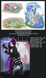 Size: 1296x2160 | Tagged: safe, artist:edgarkingmaker, derpibooru import, anthro, pegasus, pony, unicorn, female, magic, no source, no source needed, price list, price sheet