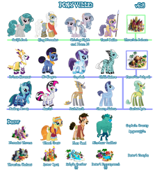 Size: 1318x1461 | Tagged: safe, derpibooru import, idw, cactus rose, crystal (character), dust devil (idw), marini, medley brook, ocellus, prince abraxas, swift foot, abada, changeling, earth pony, kelpie, minotaur, pony, zebra, spoiler:comic, spoiler:comicfeatsoffriendship01, armor rack, beard, blonn di, desert encampment, diomedes throne, facial hair, farasian outpost, female, flax seed, gameloft, kelpie coaster, king diomedes, male, mare, ms. alegre, shining light (character), spear, stallion, statue, thracian, thracian palace, thracian statues, weapon, wheat grass