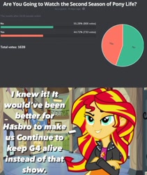 Size: 1080x1281 | Tagged: safe, artist:luigigamer25, derpibooru import, edit, edited screencap, screencap, sunset shimmer, equestria girls, equestria girls (movie), my little pony: pony life, clothes, crossed arms, g4 purist, jacket, leather, leather jacket, luigigamer25 needs to stop, mouthpiece, op can't let go, op needs help, op needs to stop, poll, save equestria girls, vote