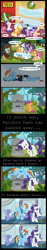 Size: 1216x6424 | Tagged: safe, artist:sketchyjackie, derpibooru import, edit, apple bloom, applejack, fluttershy, pinkie pie, rainbow dash, rarity, scootaloo, spike, sweetie belle, twilight sparkle, angry, coffin, comic, crying, crylight sparkle, cutie mark crusaders, dead, female, fluttercry, funeral, grave, gravestone, implied death, lesbian, mane seven, mane six, ocular gushers, pinkamena diane pie, pinkie cry, raridash, rebirth, resurrection, revive, revived, shipping