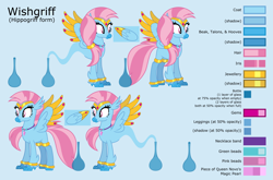 Size: 10046x6625 | Tagged: safe, artist:ethanjacobsyrosca, derpibooru import, oc, oc only, oc:wishgriff, hippogriff, absurd resolution, blue background, bottle, bracelet, circlet, clothes, genie, jewelry, leggings, necklace, not silverstream, redesign, reference sheet, simple background, solo, vector