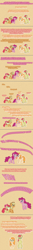 Size: 504x3845 | Tagged: safe, artist:verve, derpibooru import, apple bloom, applejack, bright mac, pear butter, pinkie pie, earth pony, ghost, pony, undead, ask genie twilight, comic, female, filly, hug, male, mare, pear butter's ghost, pixel art, pronking, stallion