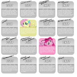 Size: 2000x2000 | Tagged: safe, artist:autumnalone, derpibooru import, fluttershy, pinkie pie, earth pony, pegasus, pony, 2011, artifact, chart, female, jungian, mare, mbti, myers-briggs, personality, personality types, psychology, trait, wip