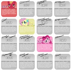 Size: 2000x2000 | Tagged: safe, artist:autumnalone, derpibooru import, big macintosh, fluttershy, pinkie pie, earth pony, pegasus, pony, 2011, artifact, chart, jungian, male, mbti, myers-briggs, personality, personality types, psychology, stallion, trait, wip