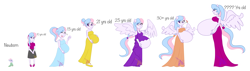 Size: 15144x4320 | Tagged: safe, artist:chelseawest, derpibooru import, oc, oc:bundle joy, human, equestria girls, absurd resolution, age progression, baby, belly, belly button, big belly, blushing, child, clothes, dress, equestria girls-ified, female, heart, huge belly, hyper, hyper belly, hyper pregnancy, impossibly large belly, linea nigra, maternity dress, multiple pregnancy, ponied up, pregnant, sigh, teen pregnancy, teenager