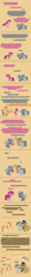 Size: 504x4478 | Tagged: safe, artist:verve, derpibooru import, applejack, bright mac, cloudy quartz, igneous rock pie, limestone pie, marble pie, pear butter, pinkie pie, spike, dragon, earth pony, ghost, pony, undead, ask genie twilight, comic, exclamation point, female, male, mare, pear butter's ghost, pixel art, stallion, touching