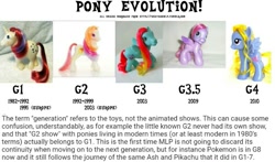 Size: 797x470 | Tagged: safe, derpibooru import, friendship is magic, g1, g2, g3, g3.5, g4, my little pony 'n friends, evolution, my little pony, my little pony g1, my little pony g2, my little pony g3.5, my little pony g4, toy, toy figures