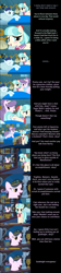 Size: 2000x8895 | Tagged: safe, artist:mlp-silver-quill, derpibooru import, coco pommel, soarin', suri polomare, earth pony, pegasus, comic:pinkie pie says goodnight, bed, comic, cravat, hair bun, hallucination, hat, illusion, implied soarinpommel, neckerchief, sad, sleeping, taunting, trophy, wonderbolts headquarters