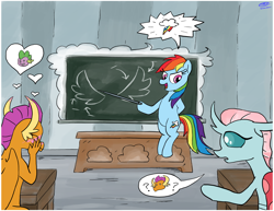 Size: 3300x2550 | Tagged: safe, artist:loreto-arts, derpibooru import, ocellus, rainbow dash, smolder, spike, changedling, changeling, dragon, pony, blushing, chalkboard, commission, cute, daydream, dragoness, female, implied spolder, mare, pointer, smolderbetes