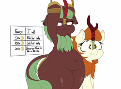 Size: 3396x2500 | Tagged: safe, artist:blitzyflair, autumn blaze, cinder glow, summer flare, kirin, :3, belly button, bipedal, blushing, bondage, chubby, cinder glow is not amused, cinderblaze, cloven hooves, duo, ears, extra thicc, female, floppy ears, hanging, implied belly rubs, lesbian, lidded eyes, plump, sale, sitting, smiling, thighs, thunder thighs, tied up, unamused, whiteboard, wide hips