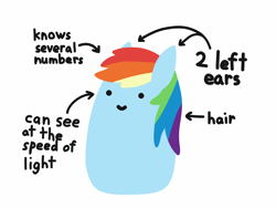 Size: 2048x1536 | Tagged: safe, artist:2merr, rainbow dash, :), arrow, blob ponies, dot eyes, drawn on phone, female, simple background, smiley face, smiling, solo, text, white background