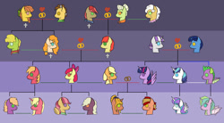 Size: 1280x707 | Tagged: safe, artist:schumette14, derpibooru import, apple bloom, applejack, big macintosh, bright mac, cinnamon pear, goldie delicious, grand pear, granny smith, night light, pear butter, princess flurry heart, shining armor, spike, twilight sparkle, twilight sparkle (alicorn), twilight velvet, oc, oc:berry apple pie, oc:candy apple, oc:crumble delicious, oc:jonagold, oc:lustre elstar, oc:mariguette, oc:thunder strudel, alicorn, dracony, dragon, hybrid, apple snack, child, cornice pear, family tree, interspecies offspring, love, magical lesbian spawn, next generation, offspring, parent:apple bloom, parent:applejack, parent:big macintosh, parent:oc:holy dash, parent:rumble, parent:spike, parent:sugar belle, parent:twilight sparkle, parents:canon x oc, parents:rumbloom, parents:sugarmac, parents:twijack, pear family member, winged spike