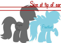 Size: 1280x909 | Tagged: safe, artist:ask-fleetfoot, derpibooru import, fleetfoot, pony, ask-fleetfoot, silhouette, size comparison