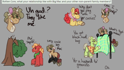 Size: 690x395 | Tagged: safe, artist:justanotherfan-trash, derpibooru import, apple bloom, big macintosh, granny smith, oc, oc:rotten core, hybrid, pony, draconequus hybrid, gray background, interspecies offspring, offspring, older, older apple bloom, parent:applejack, parent:discord, parents:applecord, simple background, tree