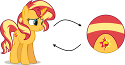 Size: 1969x1021 | Tagged: safe, artist:mega-poneo, derpibooru import, sunset shimmer, pony, unicorn, ball, female, mare, morph ball, shimmerball, simple background, solo, transparent background, vector