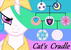 Size: 1014x716 | Tagged: safe, artist:shakespearicles, derpibooru import, edit, night light, princess cadance, princess celestia, princess flurry heart, shining armor, twilight sparkle, twilight velvet, oc, alicorn, pony, unicorn, fanfic:cat's cradle, aunt, aunt and nephew, aunt and niece, author:shakespearicles, brother, brother and sister, cat's cradle, cover art, crown, cutie mark, edited artwork, family, family tree, fanfic, fanfic art, fanfic cover, father and child, father and daughter, father and son, female, fimfiction, grandfather, grandfather and grandchild, grandfather and grandchildren, grandfather and grandmother, grandfather and grandson, grandmother, grandmother and grandchild, grandmother and grandchildren, grandmother and granddaughter, grandmother and grandson, grandson and granddaughter, half-brother, half-cousins, half-siblings, half-sister, heart, horn, implied inbreeding, implied incest, inbreeding, incest, jewelry, looking, looking at you, male, mare, moon, mother, mother and child, mother and daughter, mother and father, mother and son, nephew, niece, nostrils, parent and child, prince, princess, regalia, royalty, shakespearicles, siblings, sister, sisters, sisters-in-law, smiling, smiling at you, smirk, snow, snowflake, spoiler, sun, text, updated, updated cover art, updated image, wall of tags