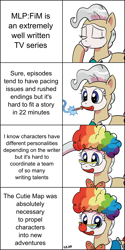 Size: 1606x3206 | Tagged: safe, artist:pony-berserker, derpibooru import, mayor mare, rarity, earth pony, pony, clown, clown makeup, clown nose, eyes closed, glasses, looking at you, magic, makeup, meme, offscreen character, op is a cuck, op is trying to start shit, solo focus