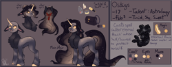 Size: 10000x3904 | Tagged: safe, artist:pokaparida, derpibooru import, oc, oc:ostarys, unicorn, absurd resolution, bald, female, mare, reference sheet, solo