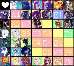 Size: 1280x1131 | Tagged: safe, artist:beamybutt, derpibooru import, double diamond, king sombra, nightmare rarity, princess cadance, princess celestia, princess luna, princess twilight 2.0, queen chrysalis, shining armor, sunburst, sunset shimmer, twilight sparkle, twilight sparkle (alicorn), zecora, alicorn, pony, unicorn, zebra, the last problem, ear fluff, ear piercing, earring, ears, female, jewelry, magical lesbian spawn, male, mare, neck rings, offspring, older, older twilight, parent:double diamond, parent:king sombra, parent:nightmare rarity, parent:princess cadance, parent:princess celestia, parent:princess luna, parent:queen chrysalis, parent:shining armor, parent:sunburst, parent:sunset shimmer, parent:twilight sparkle, parent:zecora, piercing, simple background, stallion, transparent background