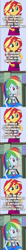 Size: 500x4804 | Tagged: safe, derpibooru import, edit, edited screencap, screencap, rainbow dash, sunset shimmer, better together, equestria girls, comic, final destination, gamer meme, megan fox, screencap comic, super smash bros., transformers