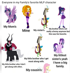 Size: 1080x1121 | Tagged: safe, artist:luckreza8, derpibooru import, adagio dazzle, discord, fluttershy, lord tirek, starlight glimmer, twilight sparkle, twilight sparkle (alicorn), alicorn, centaur, draconequus, pony, taur, unicorn, equestria girls, simple background, white background