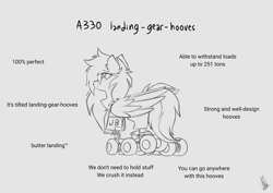 Size: 2000x1415 | Tagged: safe, artist:coarfdraw, derpibooru import, oc, oc only, oc:jet blast, pegasus, airbus, airbus a330, chest fluff, cursed, cursed image, ear fluff, ears, folded wings, hair over one eye, hooves debate, landing gear, looking at you, monochrome, rear view, signature, smiling, smiling at you, solo, text, what has science done, wings