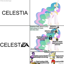 Size: 1000x1000 | Tagged: safe, artist:mlpfbismagic, derpibooru import, philomena, princess celestia, twilight sparkle, unicorn twilight, alicorn, pegasus, phoenix, pony, unicorn, dlc, ea, meme, royal guard