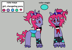 Size: 1196x832 | Tagged: safe, artist:ask-luciavampire, derpibooru import, oc, changeling, profile