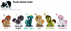 Size: 3955x1724 | Tagged: dead source, safe, artist:anima-dos, derpibooru import, baby moondancer, oc, oc only, oc:gari, oc:magpie, oc:night light, oc:spirit, oc:springsign, earth pony, pegasus, pony, unicorn, 2012, children of the night, earth pony oc, female, filly, foal, horn, pegasus oc, unicorn oc, wip