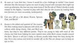 Size: 1334x750 | Tagged: safe, artist:robin easter, derpibooru import, idw, earth pony, pony, g4, spoiler:comic, spoiler:comic99, acacia pie, baby, baby pony, birch pie, colt, female, filly, foal, group, interview, male, oak pie, quartet, season 10, siblings, simple background, spruce pie, text, twins, white background