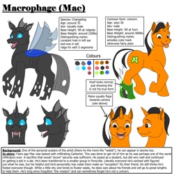 Size: 1200x1200 | Tagged: safe, artist:termyotter, derpibooru import, oc, oc:macrophage, changeling, disguise, disguised changeling, male, reference sheet, solo