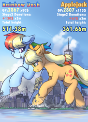 Size: 1600x2200 | Tagged: safe, artist:ravistdash, derpibooru import, applejack, rainbow dash, earth pony, pegasus, pony, appledash, building, city, destruction, female, growth drive, hat, lesbian, looking at each other, looking at someone, macro, shipping, sitting, smiling, smirk, stomping, text