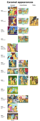 Size: 1082x3262 | Tagged: safe, derpibooru import, screencap, amethyst star, berry punch, berryshine, big macintosh, bon bon, caramel, chance-a-lot, cherry berry, creme brulee, daisy, discord, doctor whooves, flower wishes, gabby, ivory, ivory rook, linky, lucky clover, lyra heartstrings, sassaflash, sea swirl, seafoam, shoeshine, sparkler, sunshower raindrops, sweetie drops, toffee, twilight sparkle, earth pony, pony, discord lamp, female, fuchsia fizz, male, mare, stallion