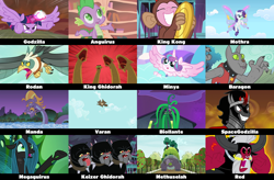 Size: 1280x840 | Tagged: safe, derpibooru import, edit, edited screencap, screencap, cerberus (character), king sombra, lord tirek, mane-iac, pinkie pie, princess flurry heart, queen chrysalis, rarity, rover, spike, steven magnet, twilight sparkle, twilight sparkle (alicorn), alicorn, bird, centaur, cerberus, changeling, changeling queen, diamond dog, dragon, earth pony, flying squirrel, hydra, pony, roc, sea serpent, squirrel, taur, tortoise, turtle, unicorn, a dog and pony show, bridle gossip, feeling pinkie keen, friendship is magic, may the best pet win, molt down, power ponies (episode), school raze, season 1, season 2, season 4, season 6, season 8, season 9, sonic rainboom (episode), the beginning of the end, the crystalling, to where and back again, twilight's kingdom, spoiler:s08, spoiler:s09, anguirus, apple, apple tree, artificial wings, augmented, baby, baby dragon, baby pony, baragon, biollante, butterfly wings, cage, caption, changeling hive, cloud, cocoon, creepypasta, cymbal monkey, cymbals, evil grin, female, filly, flying, foal, giant tortoise, glimmer wings, godzilla, godzilla (series), golden oaks library, gossamer wings, grin, kaizer ghidorah, king ghidorah, king kong, magic, magic wings, male, manda, mare, maretropolis, megaguirus, meme, methuselah, minilla, minya, monkey costume, monsterverse, mothra, multiple heads, musical instrument, nes godzilla creepypasta, portrayed by ponies, red, river, rodan, sky, slasher smile, smiling, super saiyan princess, sweet apple acres, tartarus, text, three heads, toho, tree, twilight vs tirek, wall of tags, water, wings