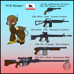 Size: 1024x1024 | Tagged: safe, artist:dice-warwick, derpibooru import, griffon, fallout equestria, armor, gun, handgun, helmet, ncr, ncr ranger, revolver, rifle, shotgun, sniper rifle, weapon