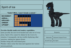 Size: 1249x835 | Tagged: safe, artist:andromailus, oc, oc only, oc:spirit of ice, original species, plane pony, pony, b-2 spirit, blue eyes, female, plane, text